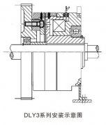  DLY3牙嵌式电磁离合器