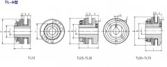  TL-A摩擦型扭矩限制器